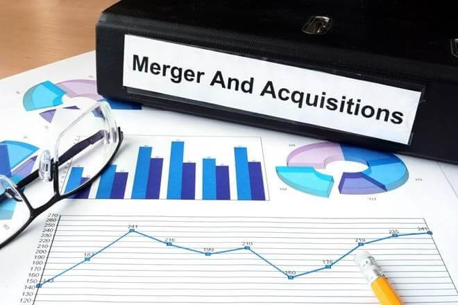 Know About Mergers And Acquisitions Law In India